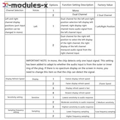 DIY Bluetooth Speaker Kit LED Music Spectrum Electronic Soldering Electronic Kit