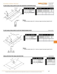 LOT OF 5 0040840000 NEWTON FLOOR ANGLE INSULATOR PLATE -OVERHEAD SUPPORTED RACK
