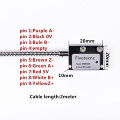 High Precision Magnetic Sensor 1um Magnet Encoder 0.001mm Sensor RS422 5VDC