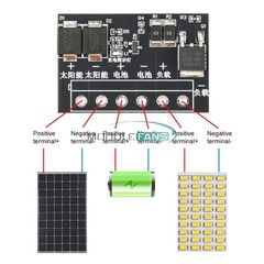 DC 6-45V Solar Controller Street Light Control Board LED Auto Solar Light Driver
