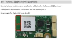 NEW 30-PACK IEEE 802.11 b/g/n 1×1 AIOT Module WLAN Wireless LAN WiFi RF Foxconn