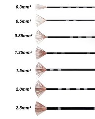 Car Wiring Auto Modification Electrical Wire 0.3~2.5mm² Automotive Cable Wire