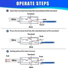 Upgraded Terminal Removal Tool Kit, 21Pcs Blue Electrical Pin Removal Tool Kit,