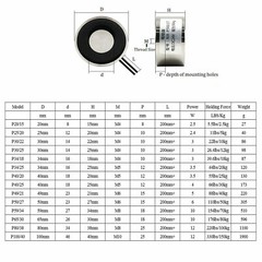 DC 12V/24V Electric Lifting Magnet Solenoid Electromagnet Holding 5.5LB – 330LB