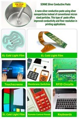 SINWE Silver Conductive Paste – PCB repair, SMD mounting – 0.5cc/mL syringe