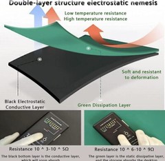 ESD Anti Static Heat Resistant Table Mat 39″x24″ for Tech Repair Soldering Large