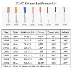 Tin Plated Copper Cable Wire UL1007 Flexible PVC Wire 16 AWG – 30 AWG 80℃ 300V