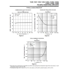 High Quality TL084CN DIP-14 JFET TL084 JFET-Input Operational Amplifiers IC Chip