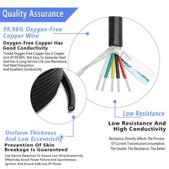 2/3/4/5~25 Multi-Core Cable Signal shielding Wire Automotive Marine OD 3.2-7.2mm