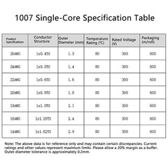 1007 Single Strand Single Core Cable Electronic Wire 18AWG-26AWG Tinned Copper