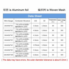 2 Core – 6 Core 26AWG Shield Signal Cable Wire UL 2464 Stranded Jacket Wires PVC