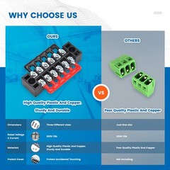6 Sets Terminal Blocks 6Pcs 4 5 Position 600V 15A Dual Row Screw Terminal Strip