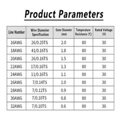 UL1571 Flexible Electronic Wire 32AWG-26AWG PVC insulation Tinned Copper Strand