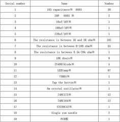 DIY SMD SMT Welding Practice Soldering Skill Training Board of 300 Elements