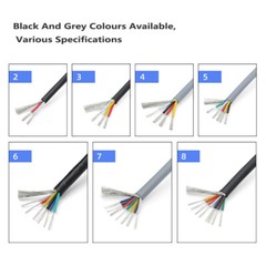 UL 2547 18/22/24/26/28AWG Shielded Cable Audio Headphone Signal Wire 2-8 Cores
