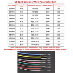 Flexible Silicone Wire Cable UL3239 14AWG to 30AWG Tinned Copper Multi-Colour