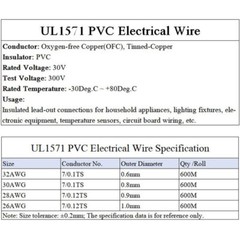 26 28 30 32AWG PVC Electronic Tinned Copper Stranded Wire Flexible Soft Cable