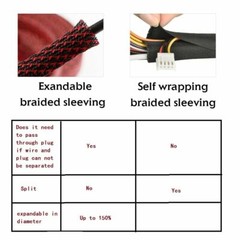 Wire Split Braided Cable Black Sleeving Loom Tubing Sheathing Cord Organizer Lot