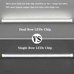 25 PACKS G13 4FT 36W T8 LED Tube Light V Shape 6500K Daylight 2 Pin CLEAR LENS