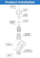 Electromagnetic Diaphragm Metering Pump Corrosion-Resistant Metering Pump
