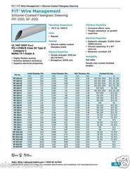 0.5meter- Aplha PIF-200-1/2A 1/2″ (13mm) MIL Silicone-Coated Fiberglass Sleeving