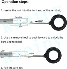 Electrical Wiring Connector Release Pin Tool (11 Pieces No Duplicate)