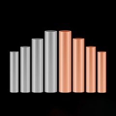 Copper Pipe Tubing-Copper Connecting Pipe 10mm² – 400mm² Joint Small Copper Tube