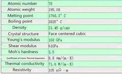 99.99% High Pure Platinum Metal Wire Pt Diameter 0.3/0.5/0.6/0.7/0.8/1mm,L=10mm