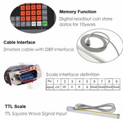 3Axis Digital Readout DRO Display 1um Linear Scale 350&400&650mm High Precision