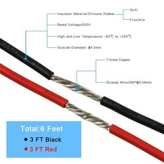 12 Gauge Silicone Wire 3 ft red and 3 ft Black Flexible 12 AWG Stranded Tinne…