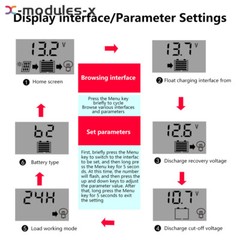 10A/20A/30A 12V/24V PWM Photovoltaic Solar Battery Charge Controller LCD Display