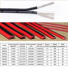 2 Core Black And White, Red And Black Cable Amp Car Auto Boat Audio Speaker Wire