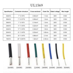 UL1569 28AWG Flexible Stranded PVC Electronic Wire Cable 300V Tinned Copper Wire