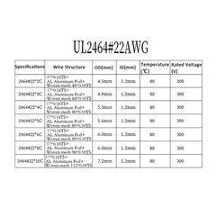 2/3/4/5~25 Multi-Core Cable Signal shielding Wire Automotive Marine OD 3.2-7.2mm