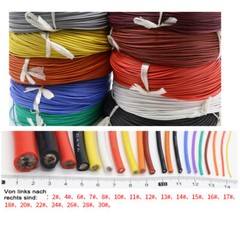 Extra Soft Flexible Silicone Wire Cable 0.08mm Tinned Copper 2/4/6/7/8/10~30 AWG