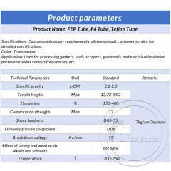 50 Meter/100 Meter FEP F46 Tube Tubing Pipe ID 0.5-10mm OD 1.6-11mm Transparent