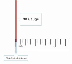 BNTECHGO 30 Gauge Silicone Wire Spool Red And Black Each 500ft Flexible 30 AWG