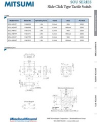 50PCS SOU-248HST Mitsumi Tactile Switches w/Side Click, SPST-NO 12VDC, 2.0N