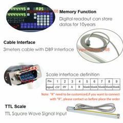 3Axis Digital Readout DRO display 5µm TTL Linear Glass Scale Encoder 6″ 12″ 24″