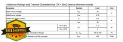 Bridgold 100pc AO3400 A09T N-Channel FET SOT-23