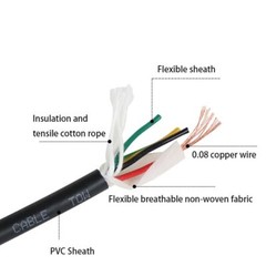 Black 2/3/4/5 Core Electrical TRVV Cable Flexible PVC Towline Cable 0.2mm²-1mm²