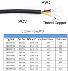 UL2464 20AWG 2/3/4/5/6-Core Sheath Power Cord Signal Control Cable Copper Wire