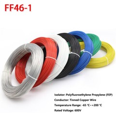 FF46-1 Flexible Stranded Electrical Wire Ground Earth Cable 0.12mm² to 2.5mm²