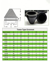 Rubber Bushing Grommet Tower Type Cable Gland Sleeve Flame Retardant -60°C-250°C