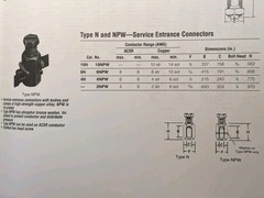(8Pc) Blackburn 10N, 35 kV, 1 AWG Sol to 10 AWG Str, Copper, Service Connector