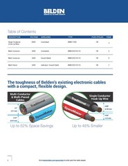 Belden 9773MN 18/3P SpaceMaker SPOS Shielded Twisted Pairs Control Cable /10ft