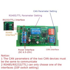 CAN4A02 CAN 2.0 to RS485 RS232 RS422 CANBUS Serial Protocal Converter Module