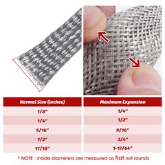 Tinned Copper Metal Braid Tube Sleeving Car EMI/RFI Ground Strip Cable Shielding