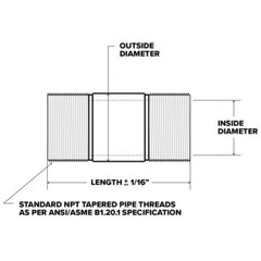 ECN Korns GALNIP2-1/2X3-1/2, 2-1/2″ x 3-1/2″, Steel, Rigid Conduit Nipple, 1 pc