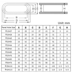 Synthetic Rubber Oval Shape Closed Grommets Double-Sided Cable Bung Various size